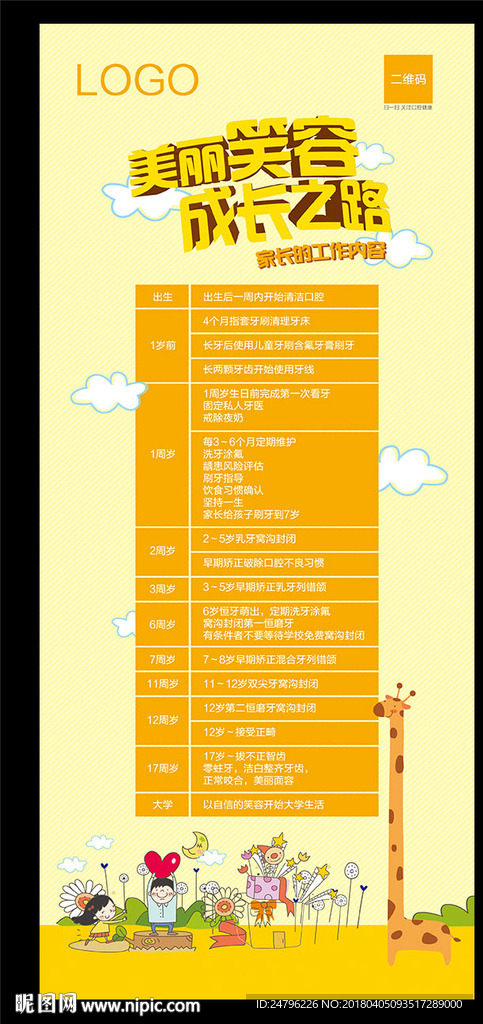 儿童健康牙齿成长之路