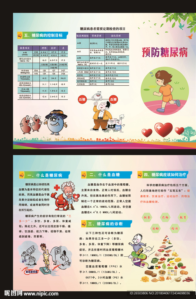 预防糖尿病三折页