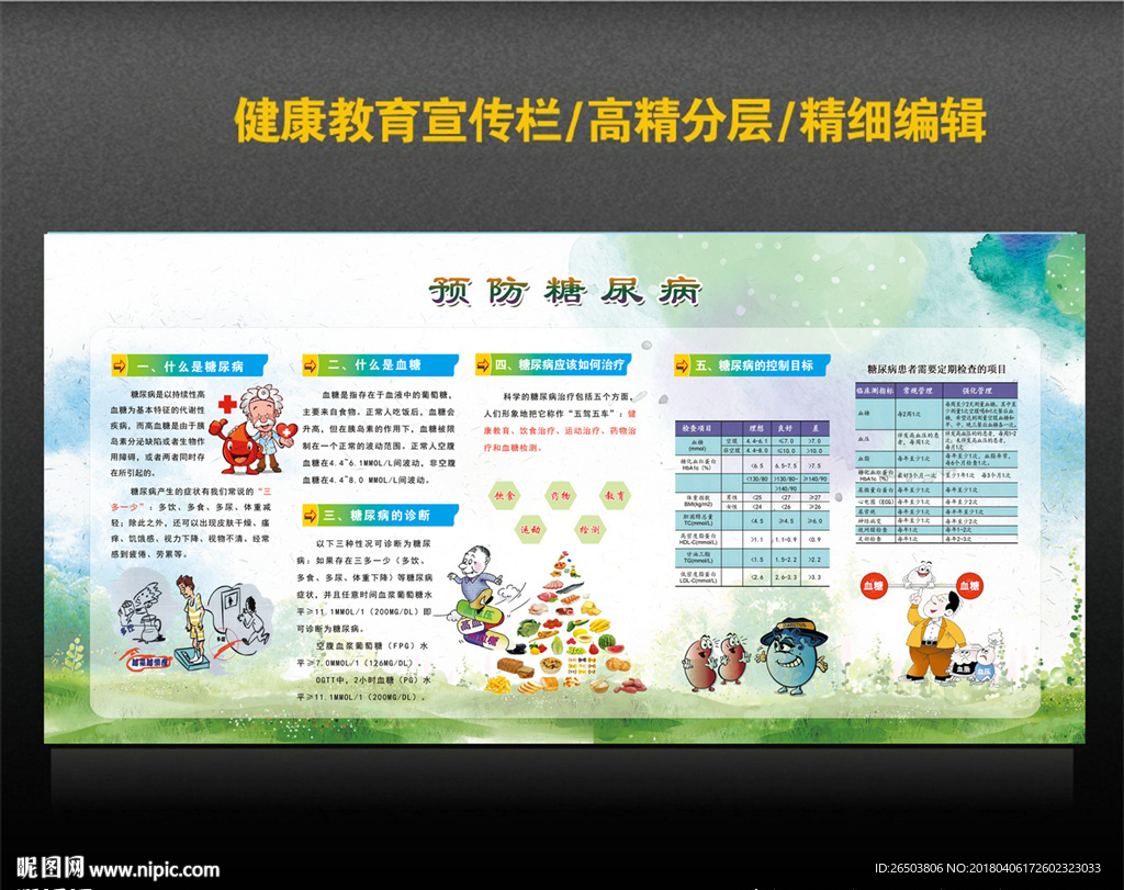预防糖尿病