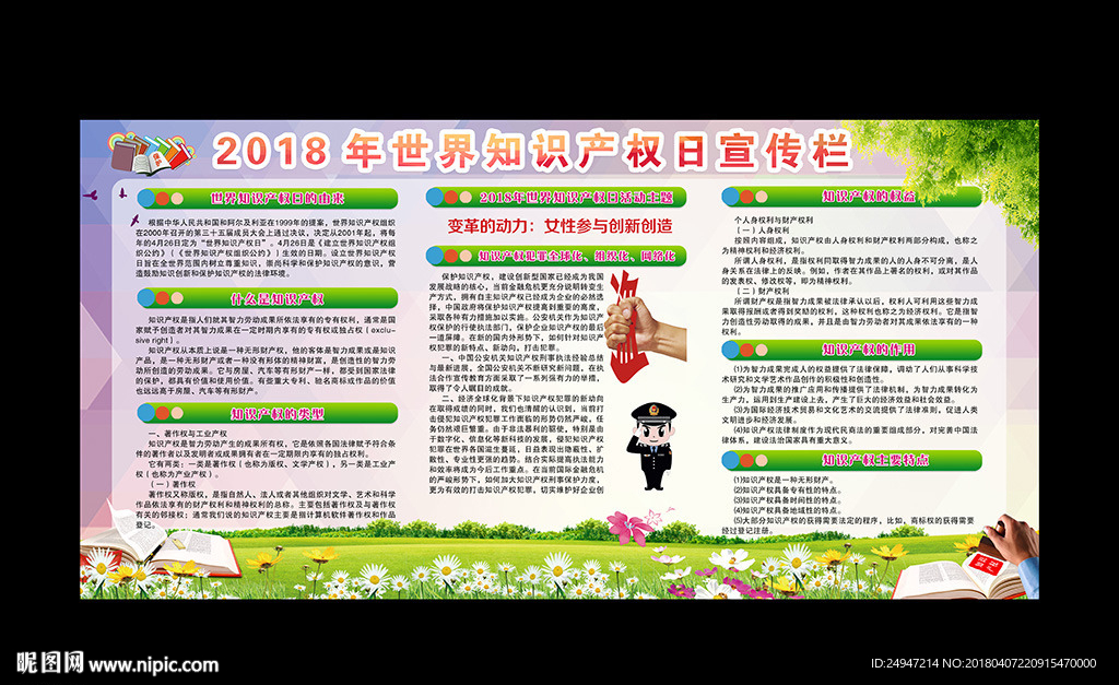 知识产权