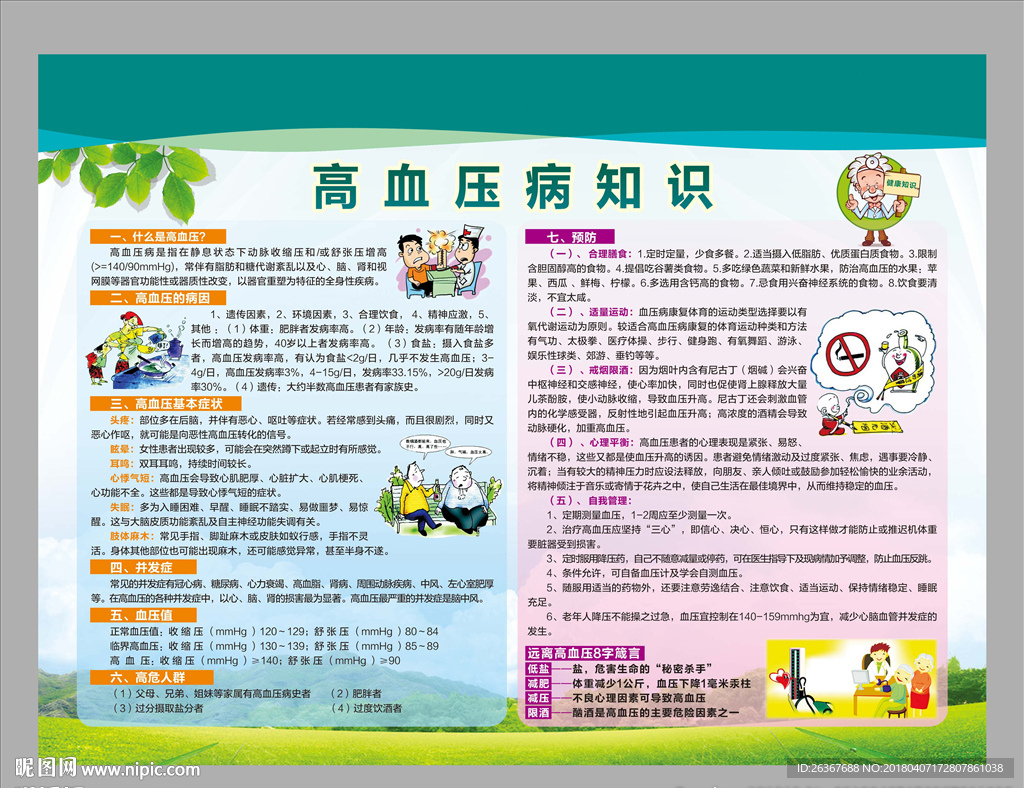 高血压知识
