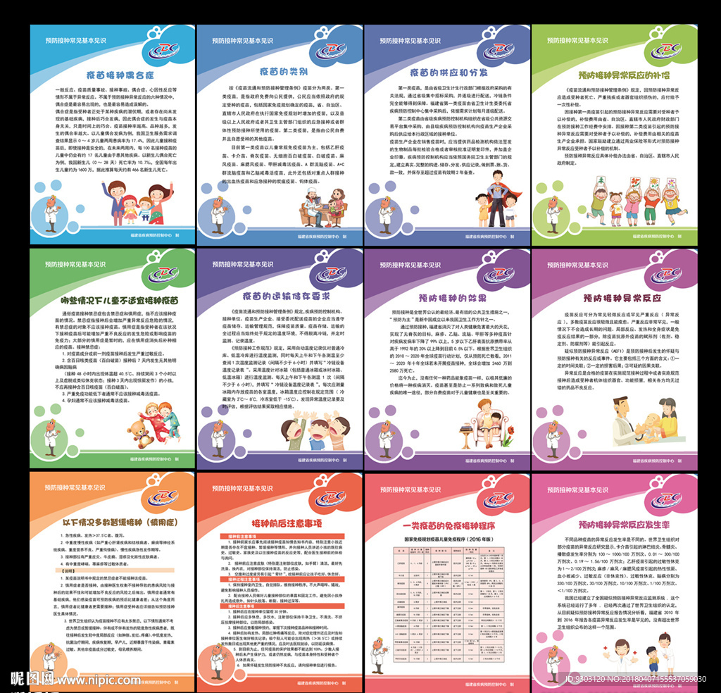 儿童预防接种基本知识展板