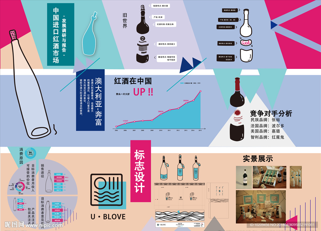 创意展板