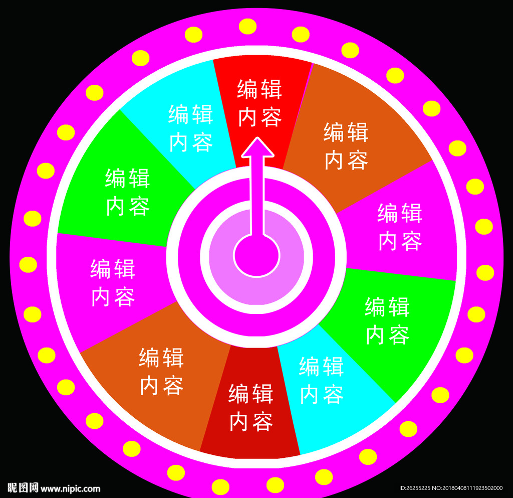 转盘抽奖