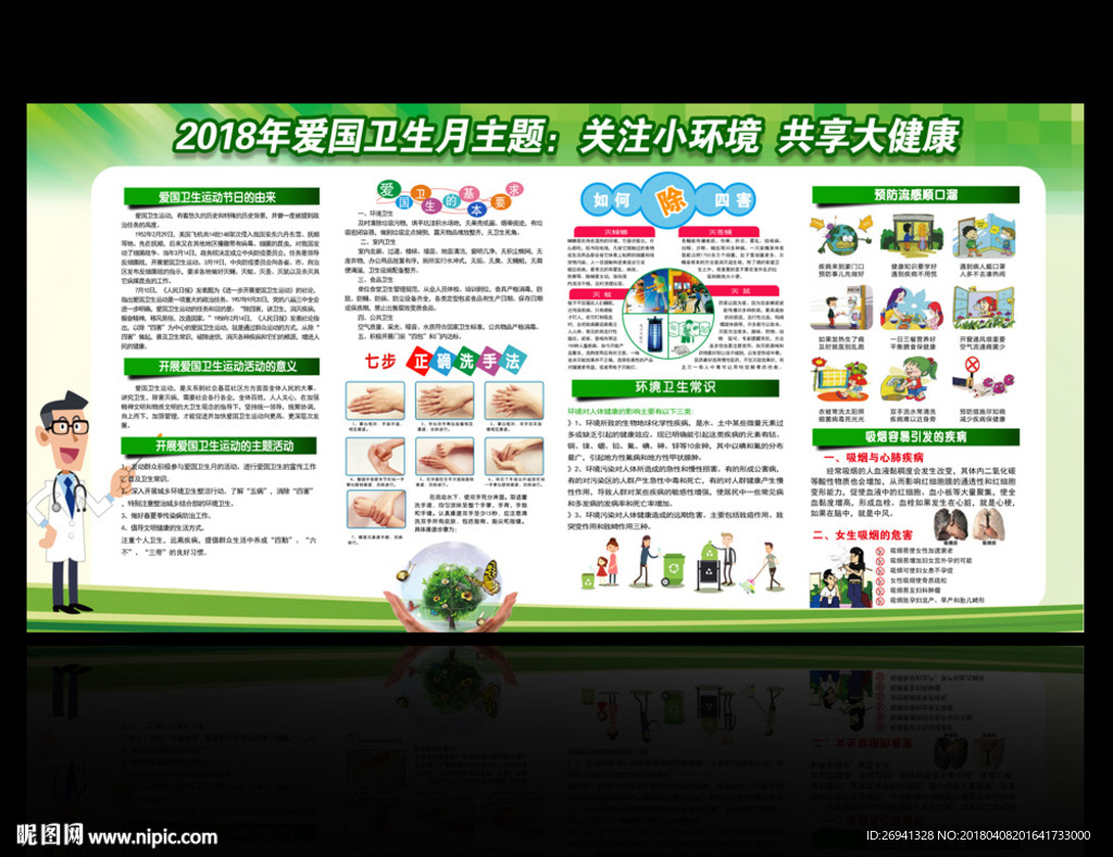 2018爱国卫生月专题展板