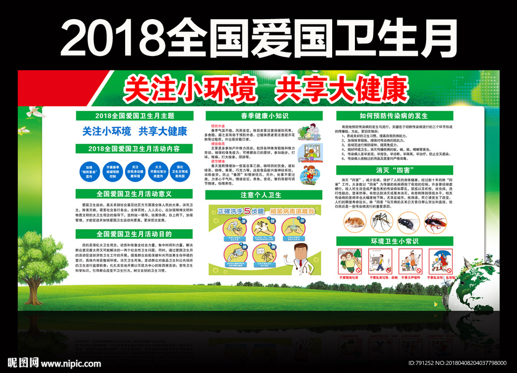 2018全国爱国卫生月专题展板