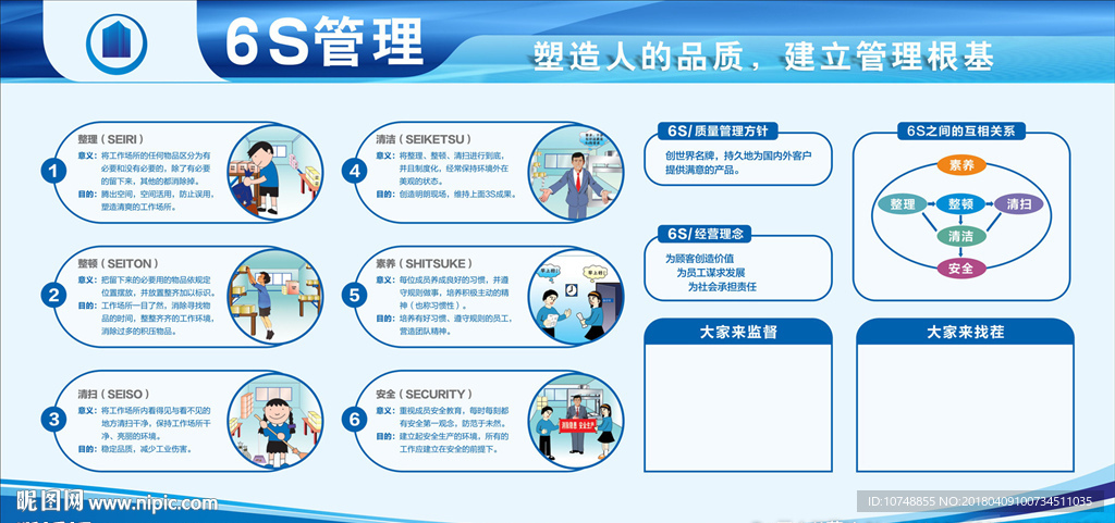 6s管理