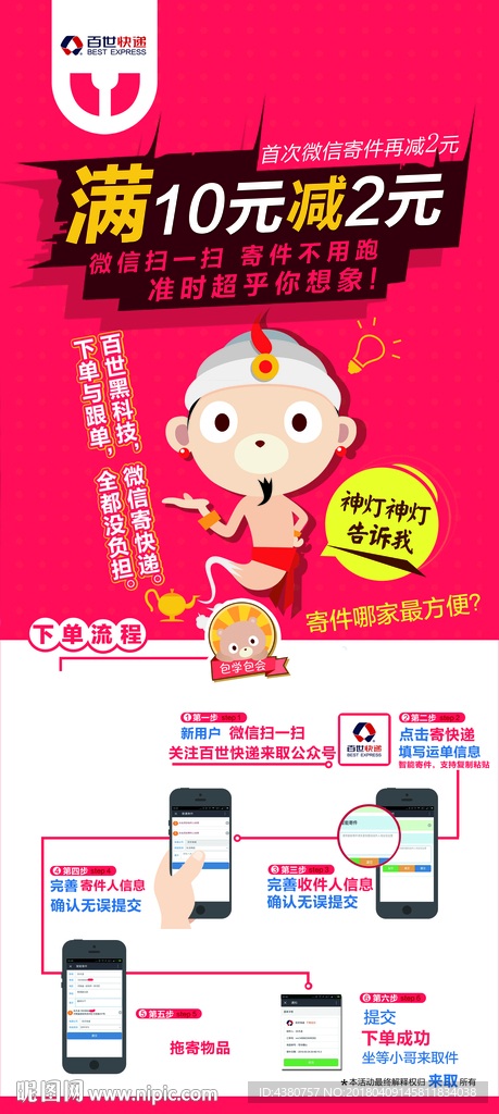 快递流程