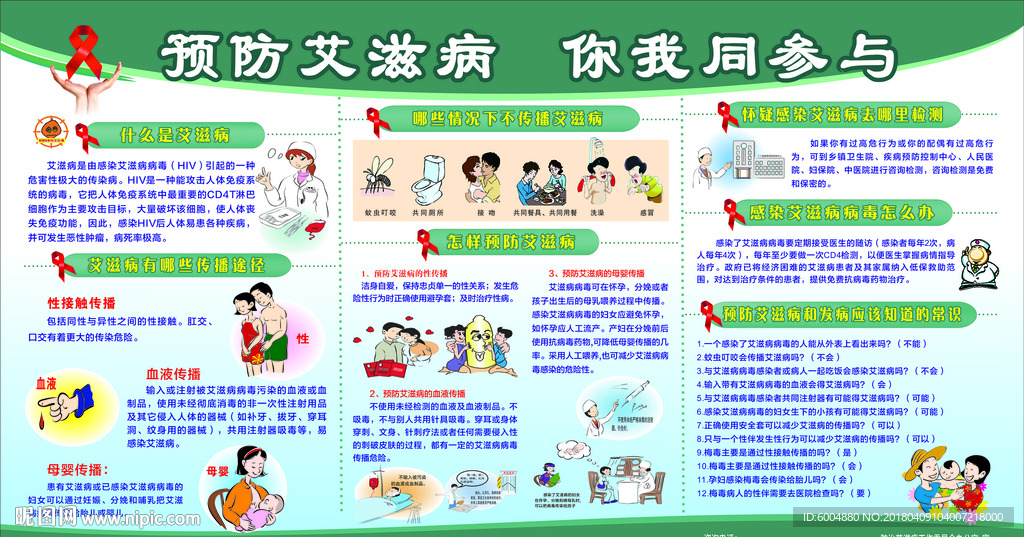 预防艾滋病宣传展板