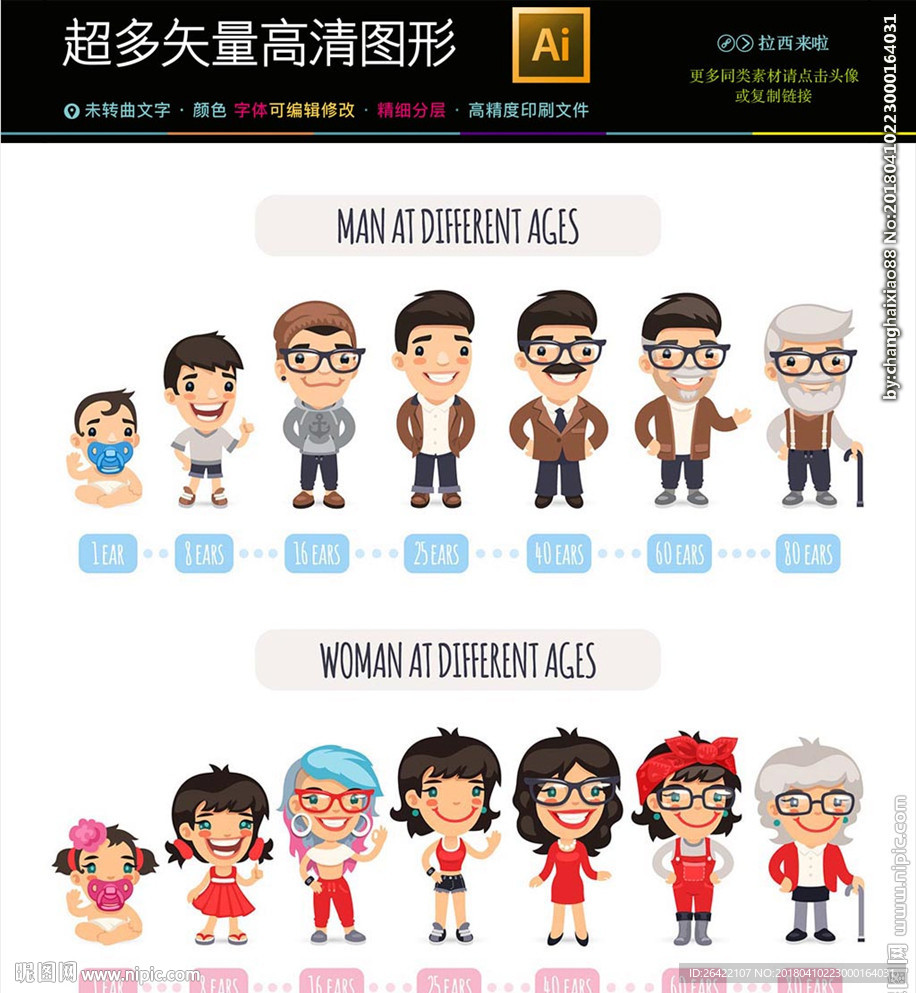 年龄变化成长图标