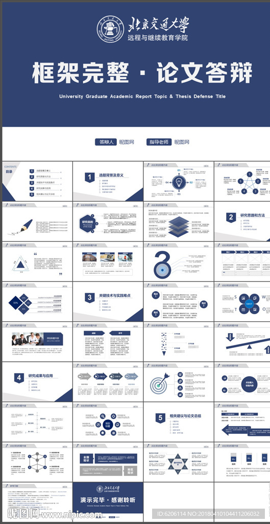 毕业论文答辩PPT