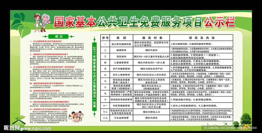 国家基本公共卫生服务