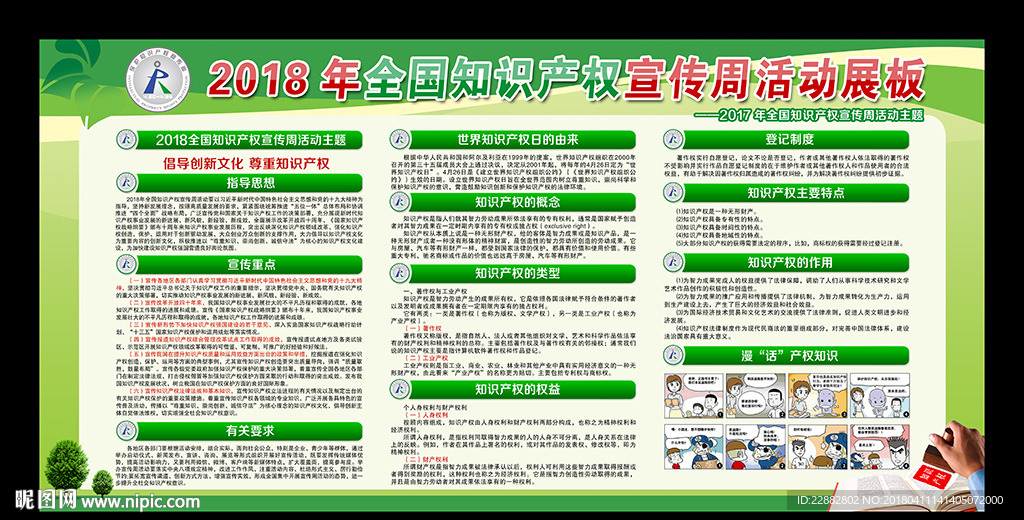 2018全国知识产权宣传周展板