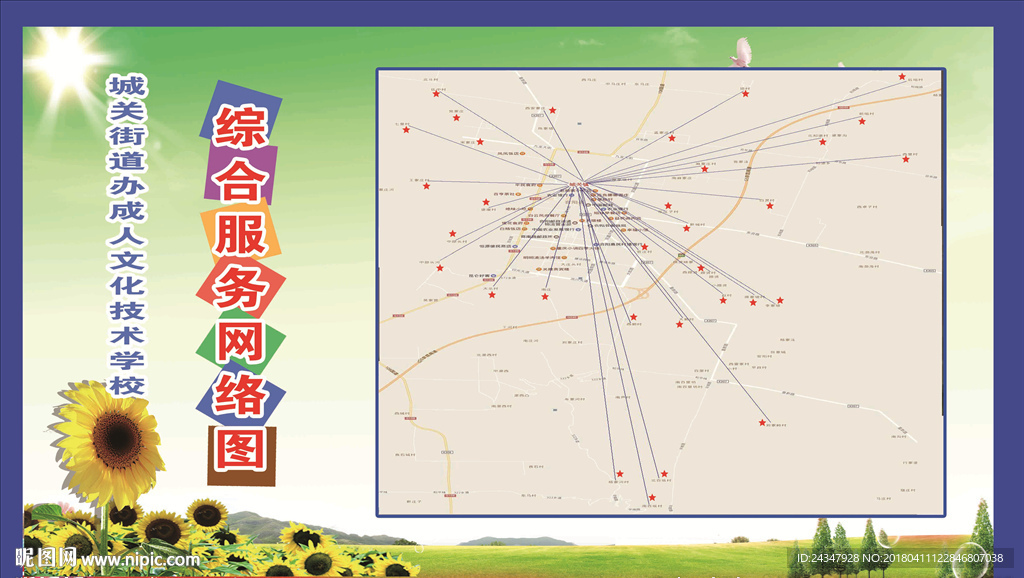 综合服务网络图