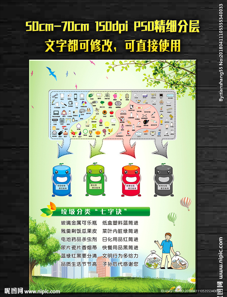 垃圾分类海报