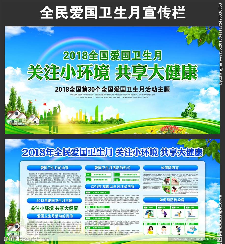 2018全民爱国卫生月宣传栏