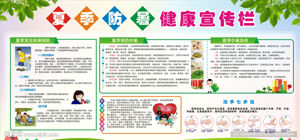 夏季防暑健康宣传栏
