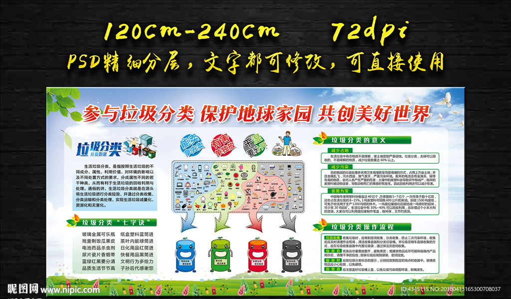 垃圾分类展板