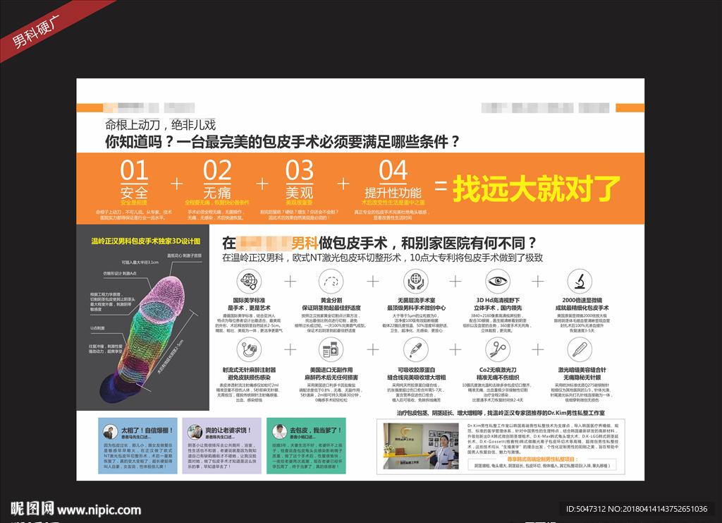 男科海报