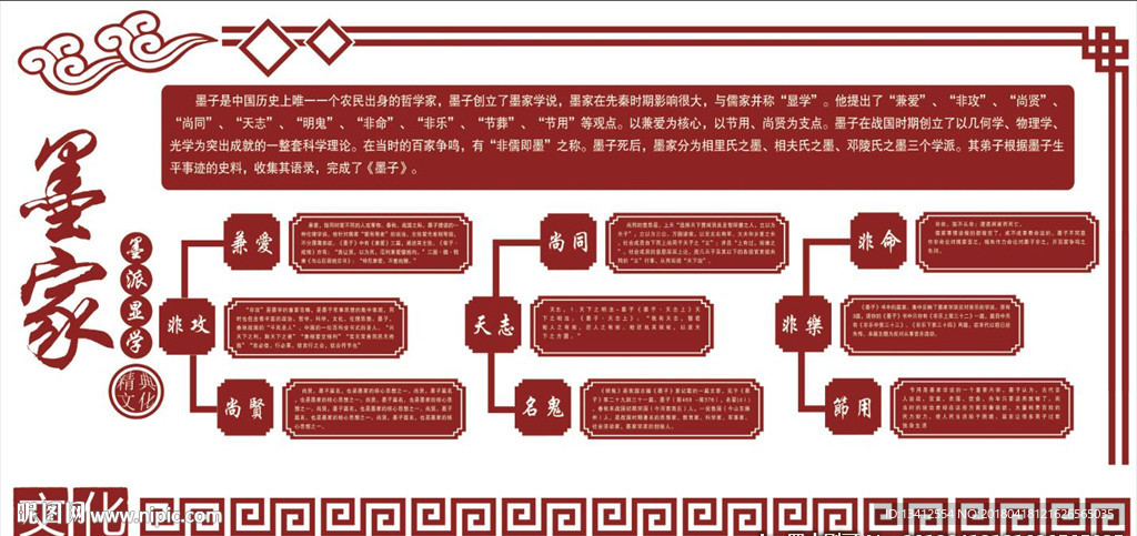 墨家文化墙