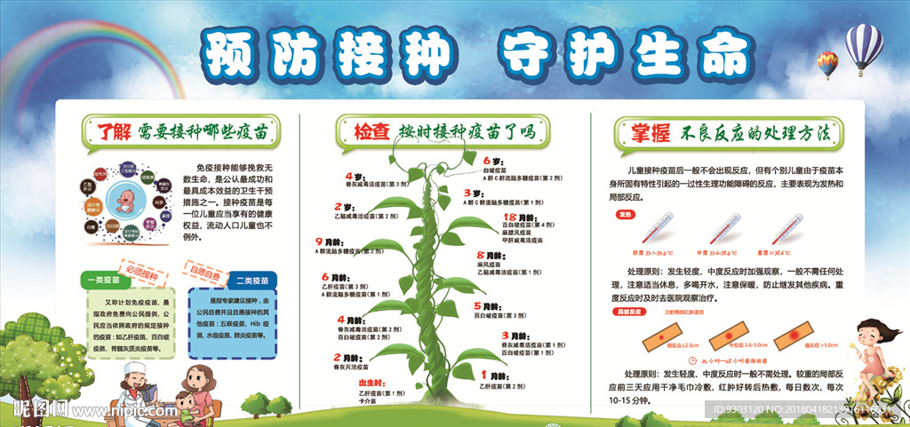 2018预防接种日宣传栏
