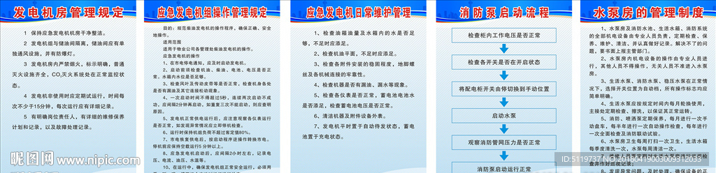 应急发电机组操作管理规定