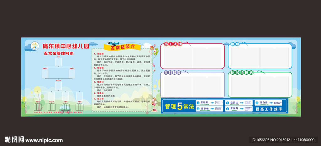 幼儿园五常法管理