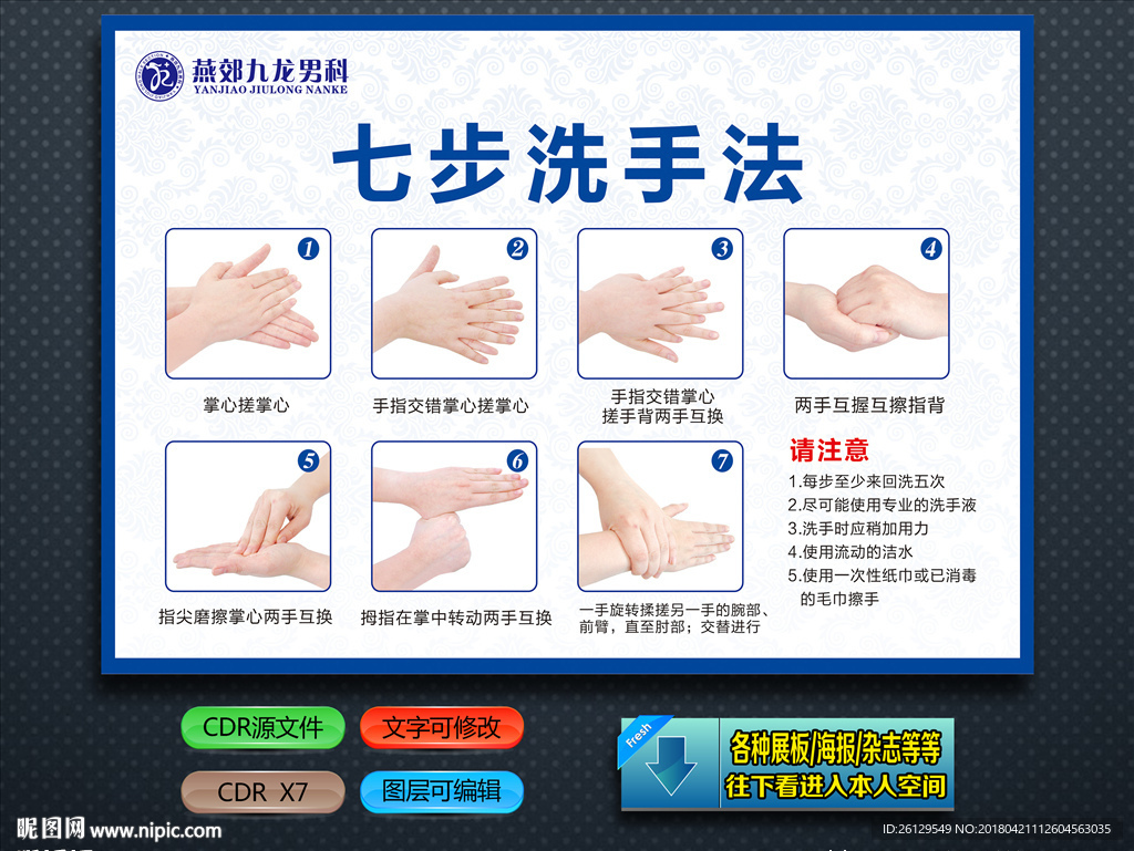 七步洗手法