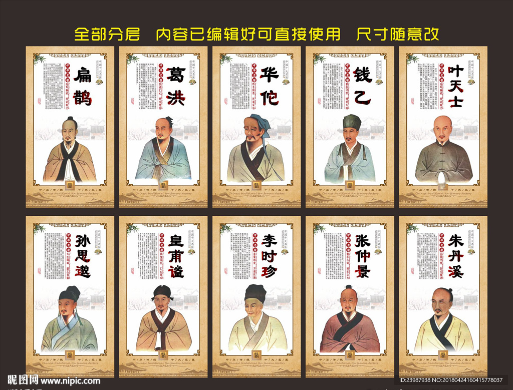 十大名医