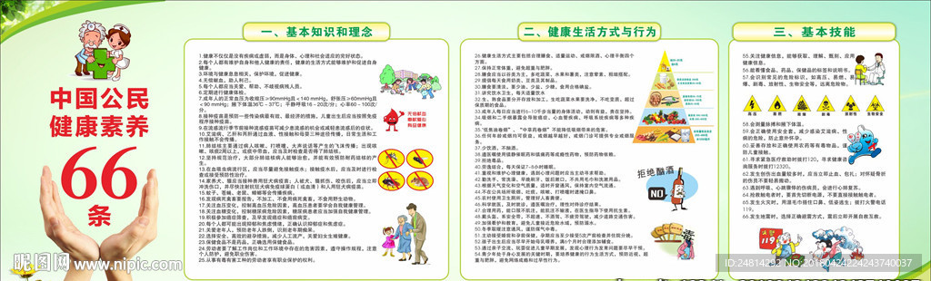 中国公民素养66条 2016版