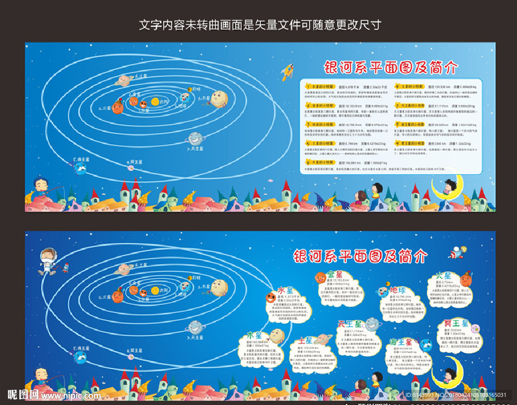 九大行星平面图及简介