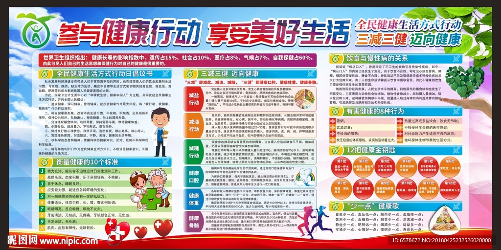 全民健康生活方式行动宣传栏板报