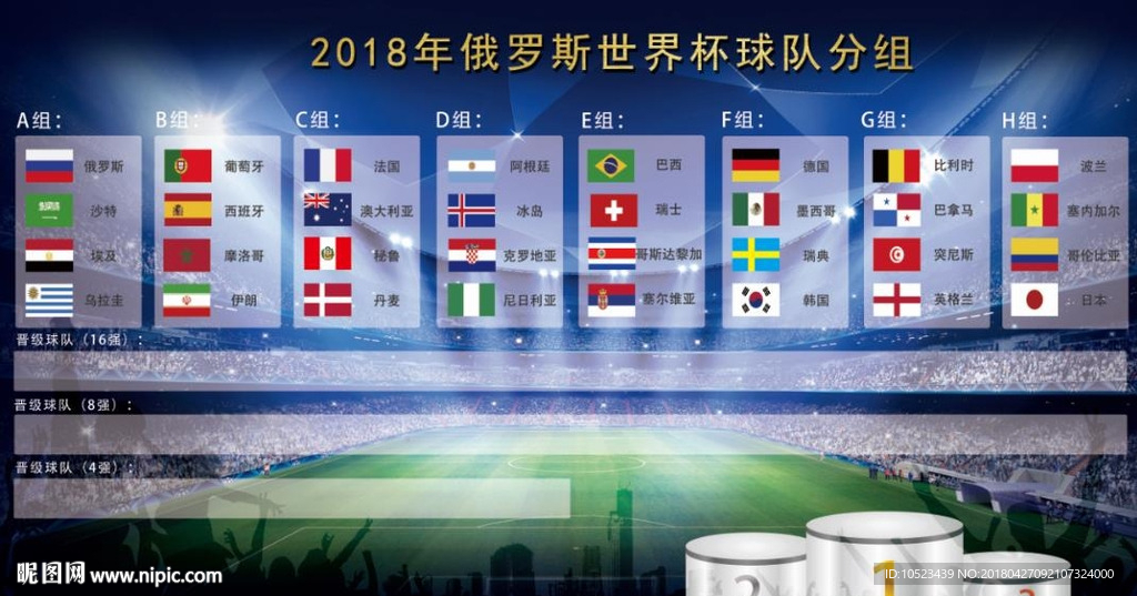 2018俄罗斯世界杯小组赛分组