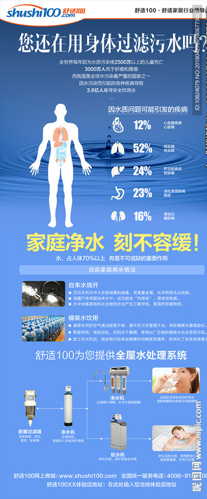 家庭净水刻不容缓-展架