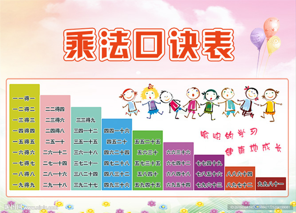 乘法口诀表