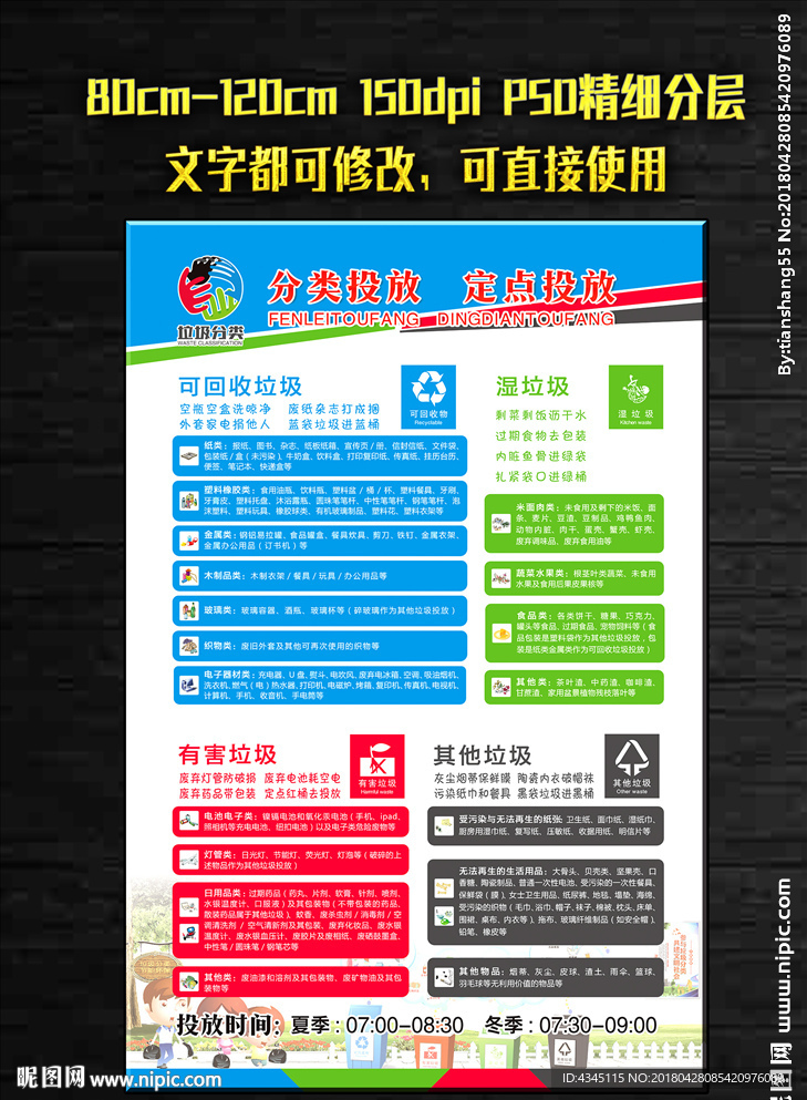 垃圾分类展板