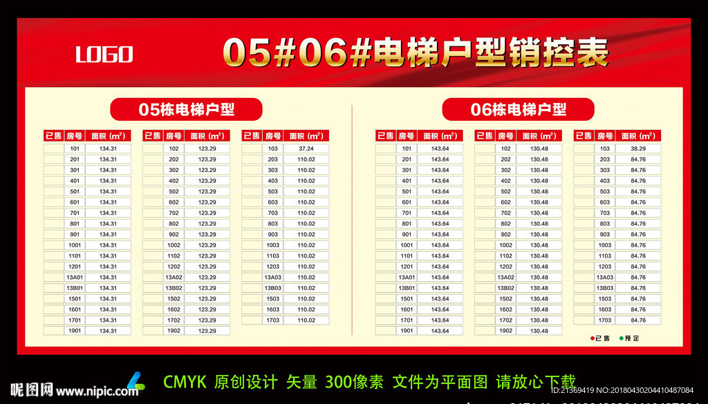 销控表
