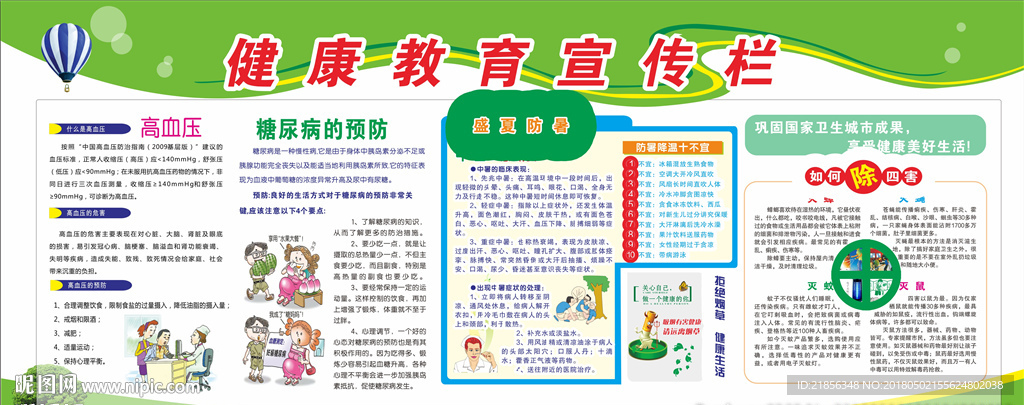 健康教育宣传栏