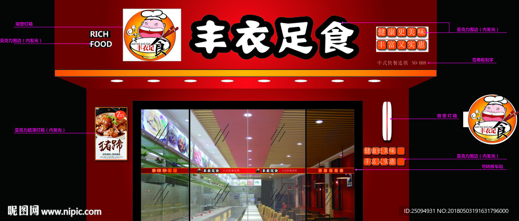 门头