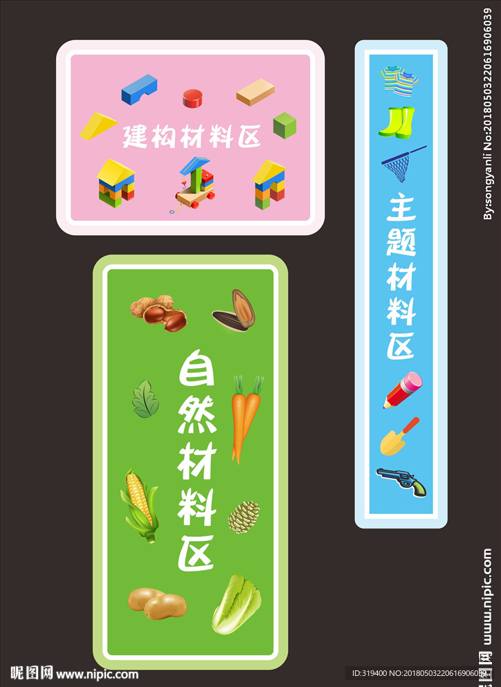 材料分区