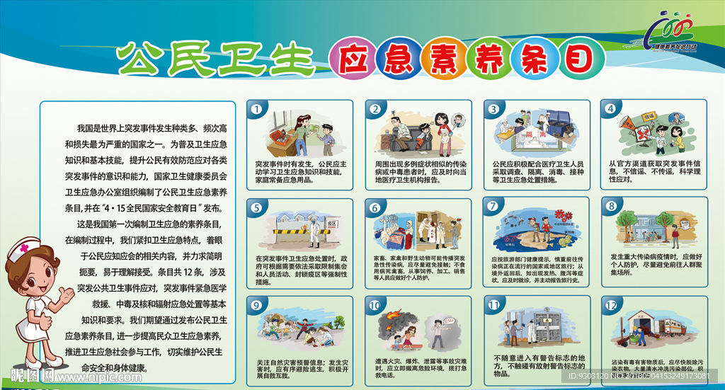 公民卫生应急素养条目