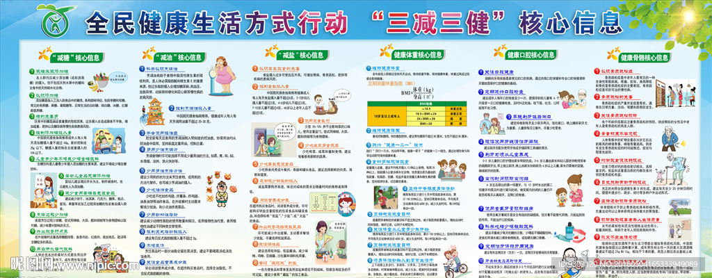 三减三健展板