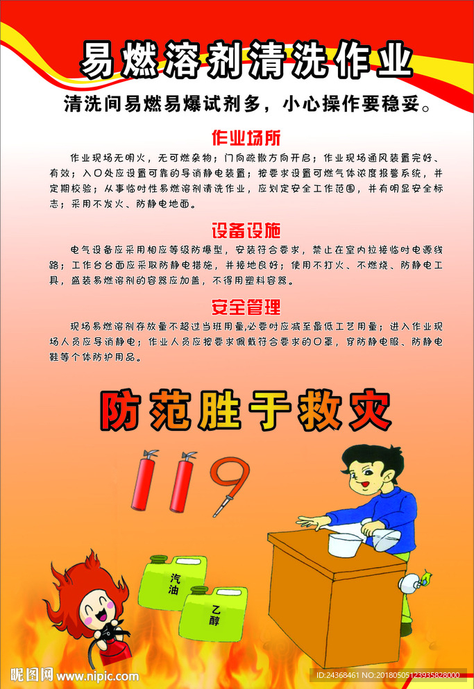 易燃溶剂清洗作业