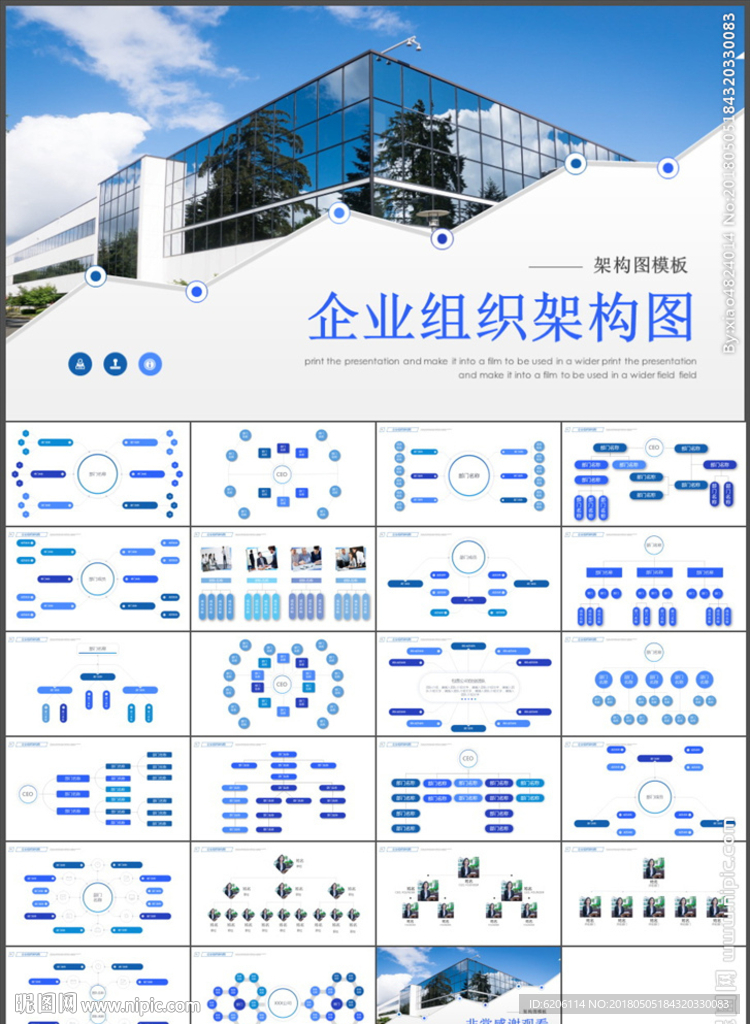 企业组织架构PPT