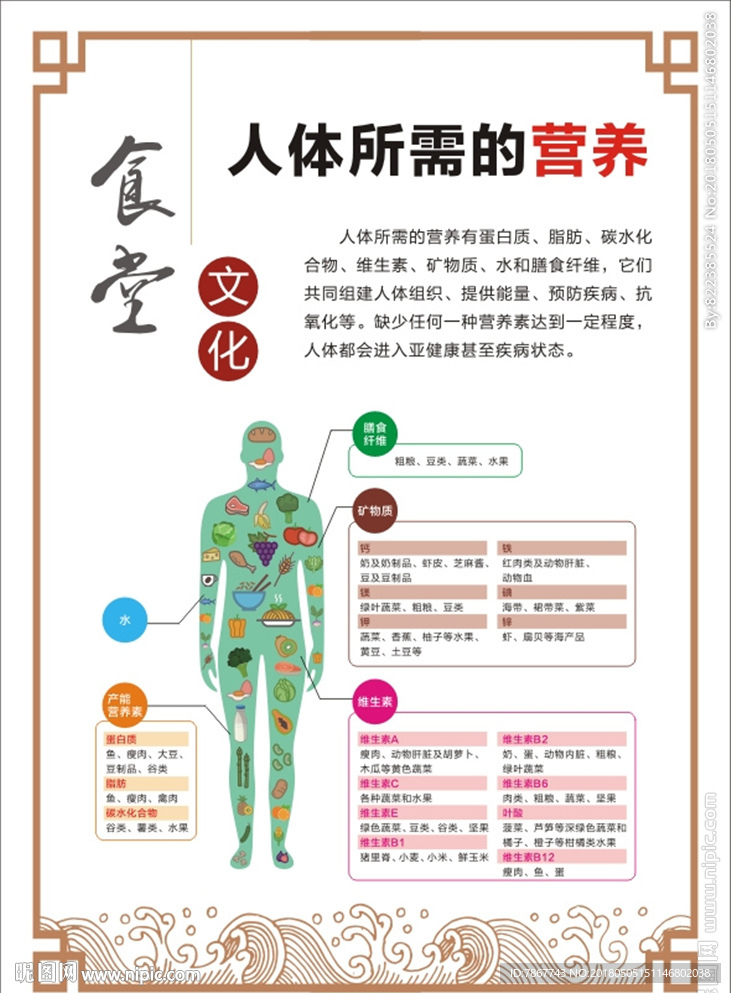 食堂文化