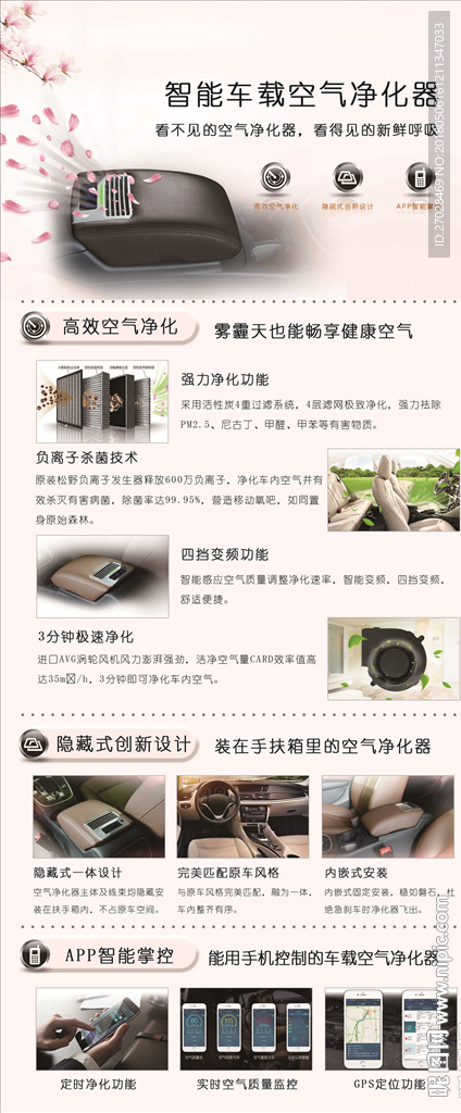 智能车载空气净化器