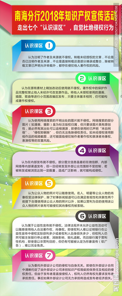 农行知识产权