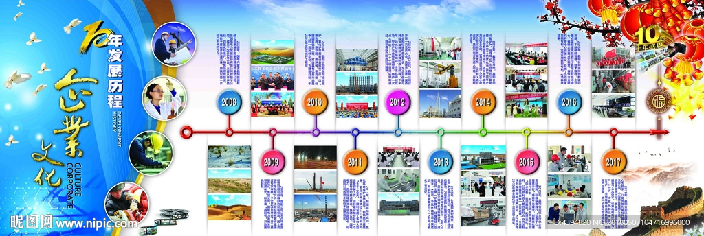企业展板
