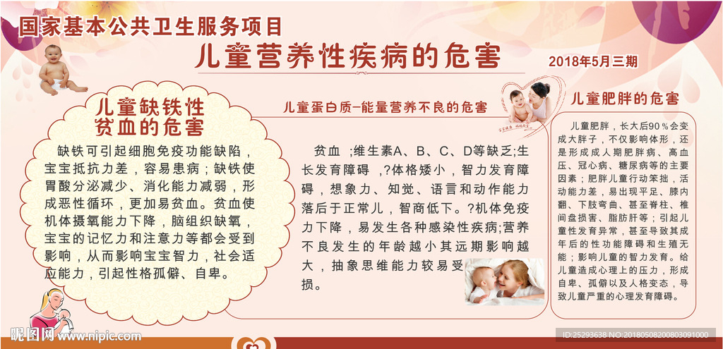 儿童营养性疾病的危害