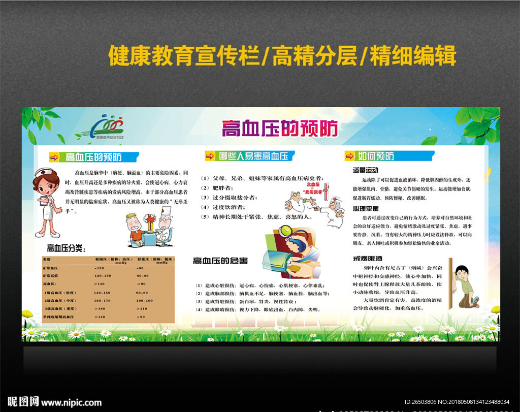 高血压的防治